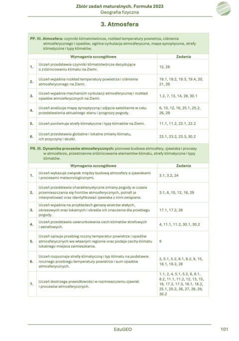 Geografia 1. Zbiór zadań maturalnych. Formuła 2023. Geografia fizyczna. wyd. 2. (e-Book, PDF)