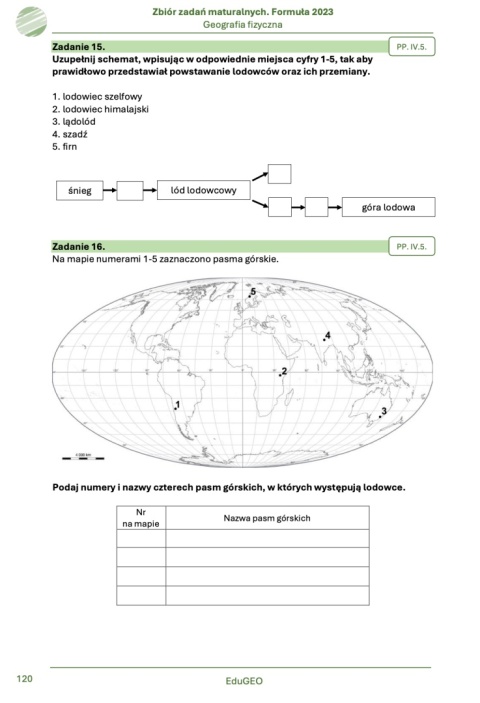 ZESTAW. Geografia. Zbiór zadań maturalnych. Formuła 2023 (e-Book)